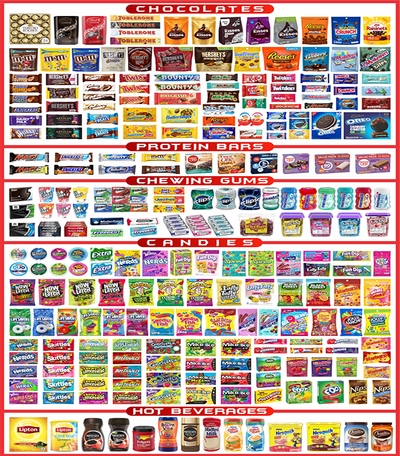 Chocolates